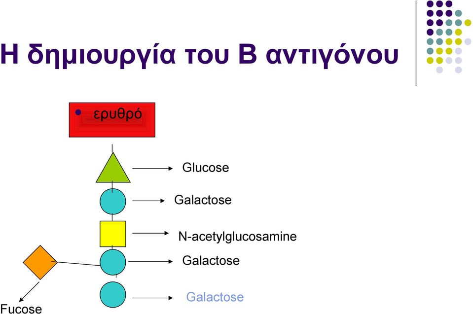 Galactose