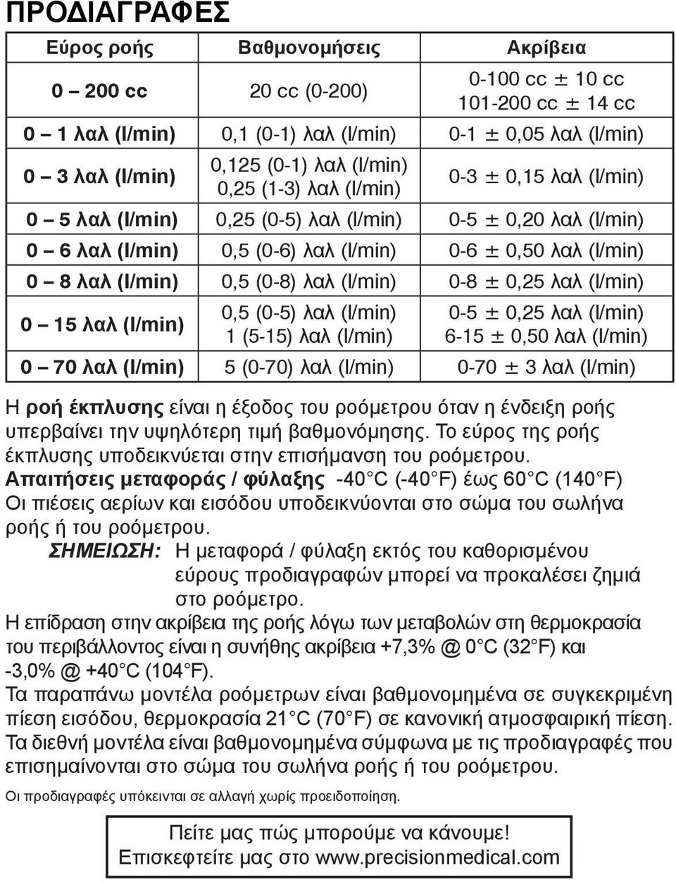 (0-8) λαλ (l/min) 0-8 ± 0,25 λαλ (l/min) 0 15 λαλ (l/min) 0,5 (0-5) λαλ (l/min) 1 (5-15) λαλ (l/min) 0-5 ± 0,25 λαλ (l/min) 6-15 ± 0,50 λαλ (l/min) 0 70 λαλ (l/min) 5 (0-70) λαλ (l/min) 0-70 ± 3 λαλ