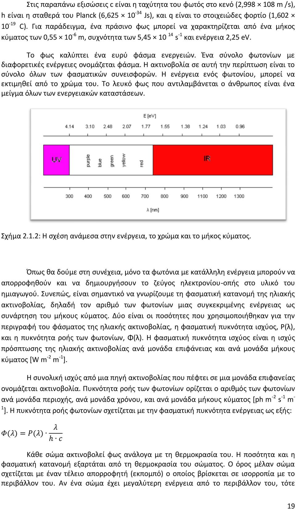 Ένα σύνολο φωτονίων με διαφορετικές ενέργειες ονομάζεται φάσμα. Η ακτινοβολία σε αυτή την περίπτωση είναι το σύνολο όλων των φασματικών συνεισφορών.
