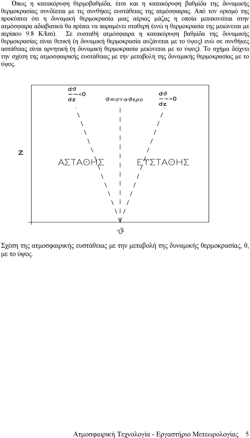 8 Κ/km).