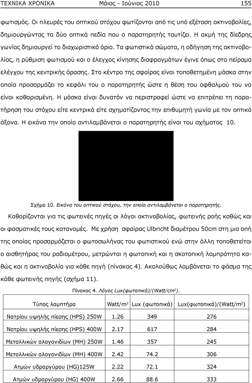 Τα φωτιστικά σώματα, η οδήγηση της ακτινοβολίας, η ρύθμιση φωτισμού και ο έλεγχος κίνησης διαφραγμάτων έγινε όπως στο πείραμα ελέγχου της κεντρικής όρασης.