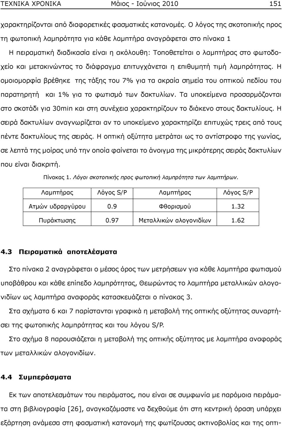 διάφραγμα επιτυγχάνεται η επιθυμητή τιμή λαμπρότητας. Η ομοιομορφία βρέθηκε της τάξης του 7% για τα ακραία σημεία του οπτικού πεδίου του παρατηρητή και 1% για το φωτισμό των δακτυλίων.