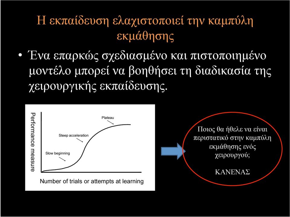 διαδικασία της χειρουργικής εκπαίδευσης.