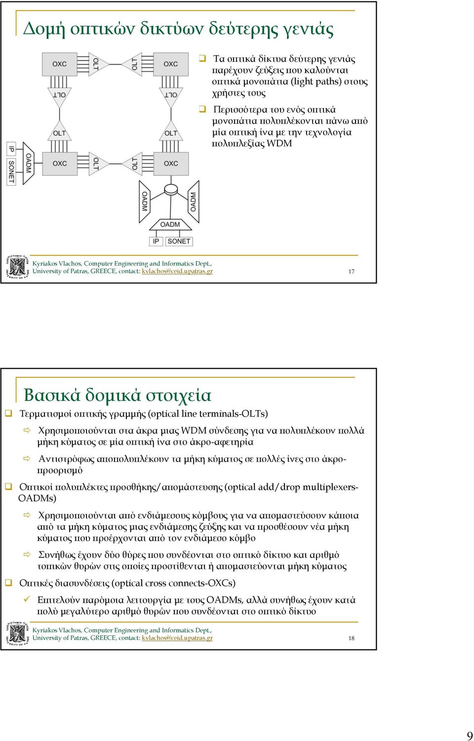 gr 17 Βασικά δομικά στοιχεία Τερματισμοί οπτικής γραμμής (optical line terminals-olts) Χρησιμοποιούνται στα άκρα μιας WDM σύνδεσης για να πολυπλέκουν πολλά μήκη κύματος σε μία οπτική ίνα στο