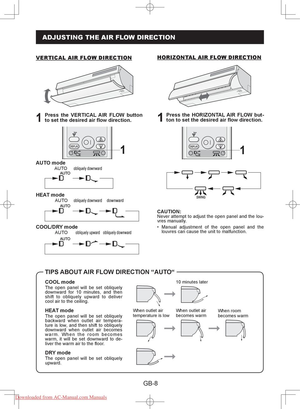 AUTO mode AUTO obliquely downward HEAT mode AUTO obliquely downward downward COOL/DRY mode AUTO obliquely upward obliquely downward CAUTION: Never attempt to adjust the open panel and the louvres