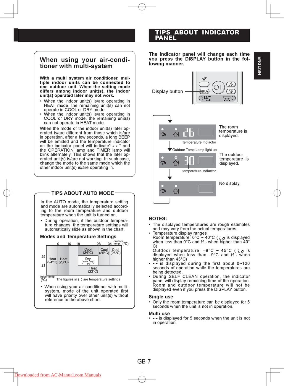 When the indoor unit(s) is/are operating in HEAT mode, the remaining unit(s) can not operate in COOL or DRY mode.