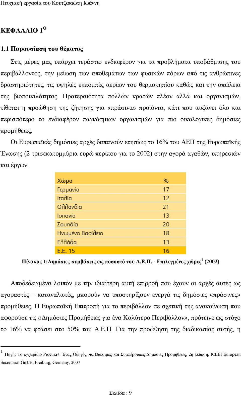 υψηλές εκπομπές αερίων του θερμοκηπίου καθώς και την απώλεια της βιοποικιλότητας.