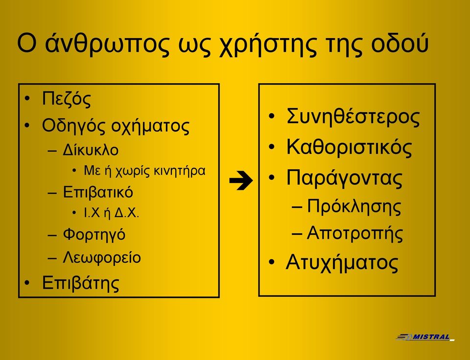 Χ ή Δ.Χ. Φορτηγό Λεωφορείο Επιβάτης Συνηθέστερος