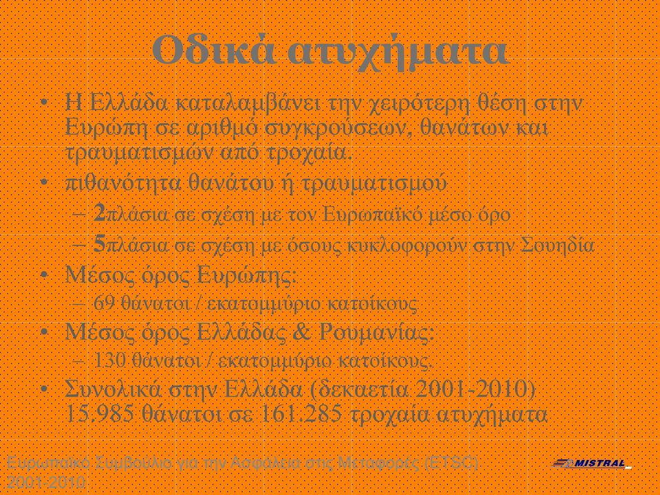 όρος Ευρώπης: 69 θάνατοι / εκατομμύριο κατοίκους Μέσος όρος Ελλάδας & Ρουμανίας: 130 θάνατοι / εκατομμύριο κατοίκους.