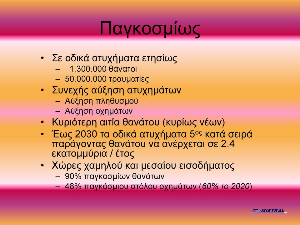 000 τραυματίες Συνεχής αύξηση ατυχημάτων Αύξηση πληθυσμού Αύξηση οχημάτων Κυριότερη αιτία