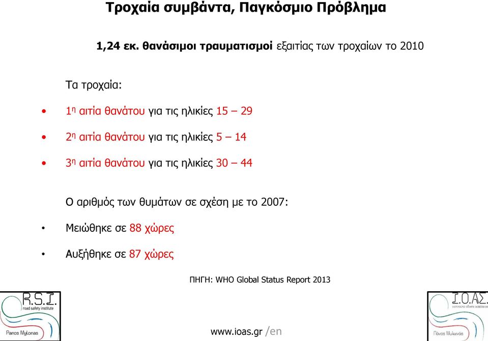 ηλικίες 15 29 2 η αιτία θανάτου για τις ηλικίες 5 14 3 η αιτία θανάτου για τις ηλικίες 30