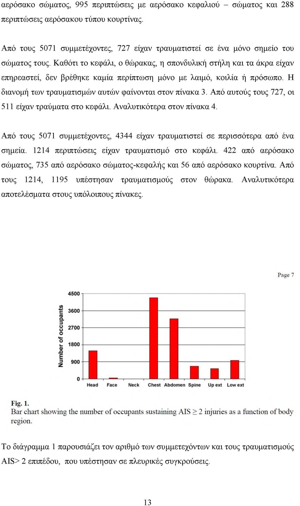 Από αυτούς τους 727, οι 511 είχαν τραύματα στο κεφάλι. Αναλυτικότερα στον πίνακα 4. Από τους 5071 συμμετέχοντες, 4344 είχαν τραυματιστεί σε περισσότερα από ένα σημεία.