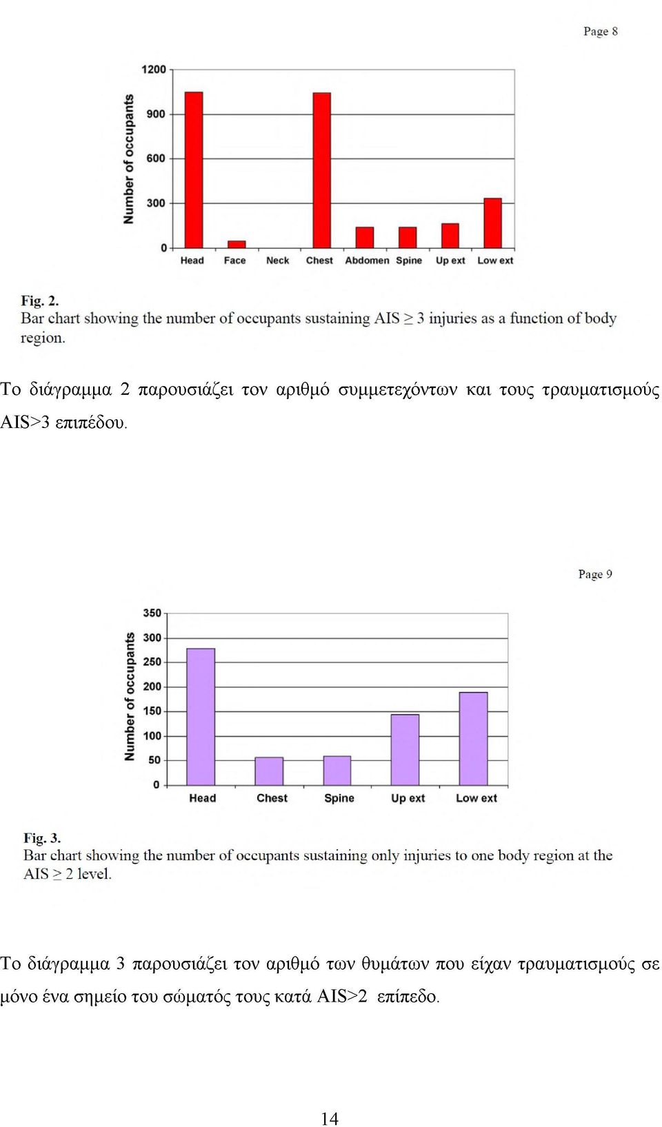 ----------------------------------------- --------- α> ιοο --------------------------- ------ Ζ 50--- ------ Β ---------------- ------ 0 \----------,-- -------.