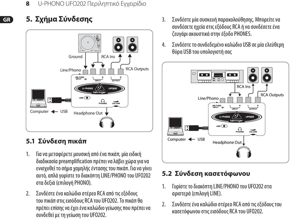 Συνδέστε το συνδεδεμένο καλώδιο USB σε μία ελεύθερη θύρα USB του υπολογιστή σας Line/Phono RCA Outputs RCA Ins Line/Phono RCA Outputs Computer USB Headphone Out 5.