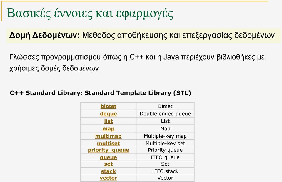 Library (STL) bitset deque list map multimap multiset priority_queue queue set stack vector Bitset