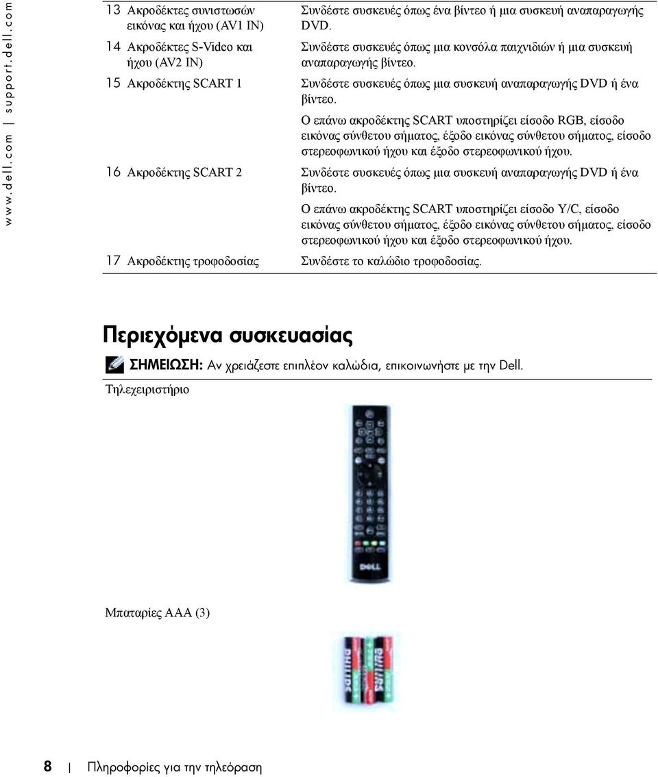 Ο επάνω ακροδέκτης SCART υποστηρίζει είσοδο RGB, είσοδο εικόνας σύνθετου σήματος, έξοδο εικόνας σύνθετου σήματος, είσοδο στερεοφωνικού ήχου και έξοδο στερεοφωνικού ήχου.