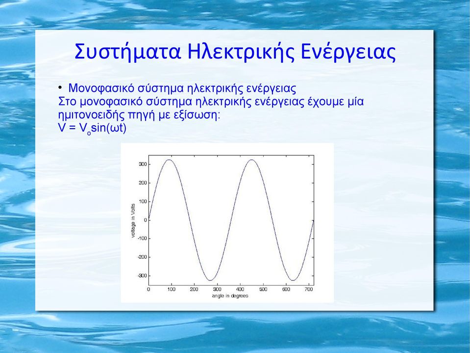 μονοφασικό σύστημα ηλεκτρικής ενέργειας