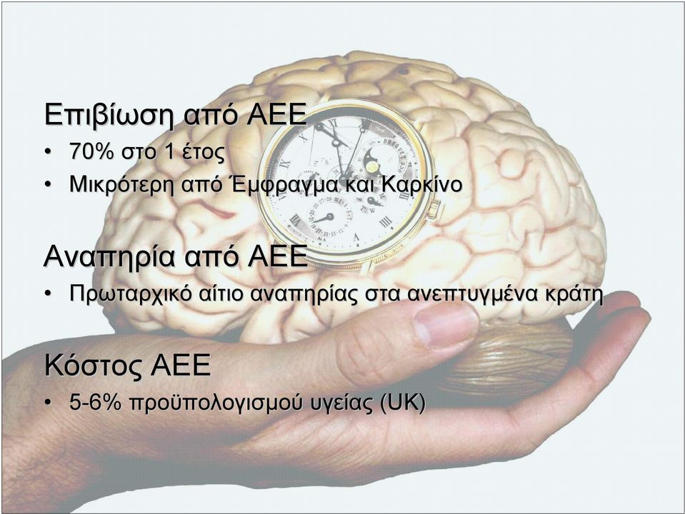 Πρωταρχικό αίτιο αναπηρίας στα ανεπτυγµένα