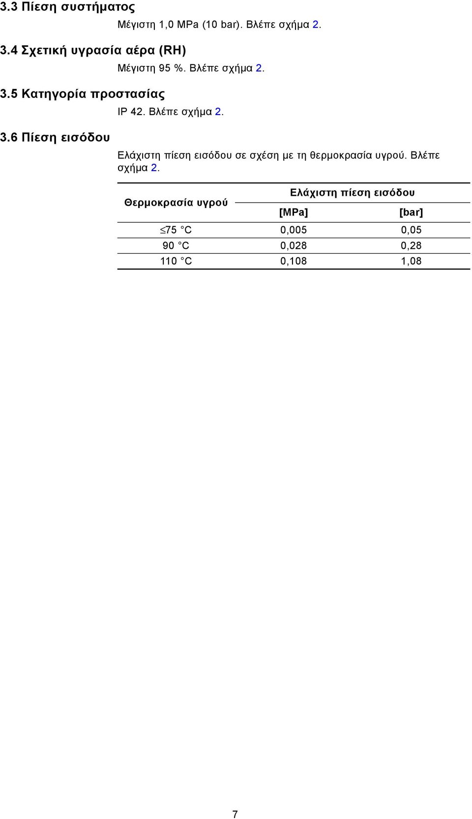 Βλέπε σχήμα 2. IP 42. Βλέπε σχήμα 2. 3.
