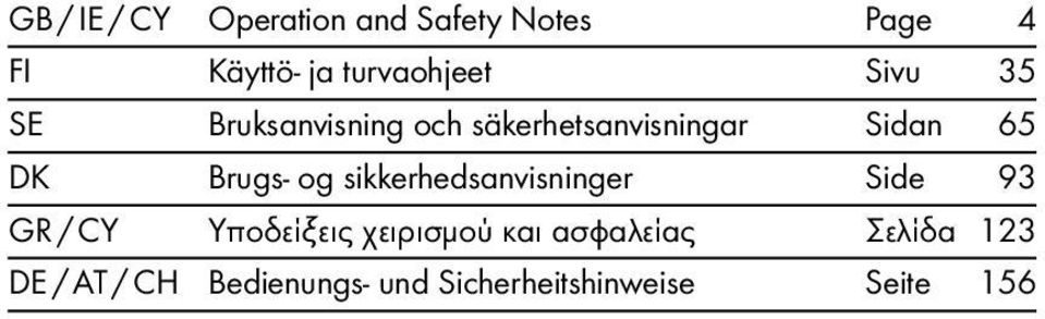 og sikkerhedsanvisninger Side 93 GR / CY Υποδείξεις χειρισμού και