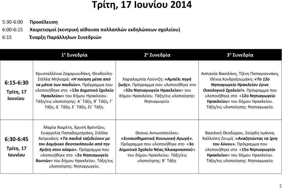 Πρόγραμμα που υλοποιήθηκε στο «13ο Δημοτικό Σχολείο Τάξη/εις υλοποίησης: Α Τάξη, Β Τάξη, Γ Τάξη, Δ Τάξη, Ε Τάξη, Στ Τάξη. Χαραλαμπία Λούντζη: «Αμπέλι πηγή ζωής».