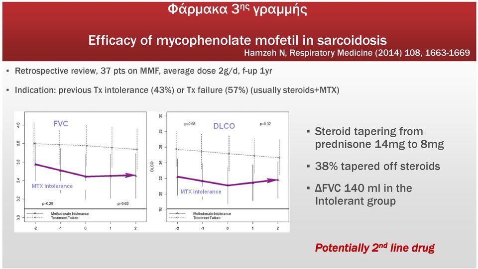 (usually steroids+mtx) Hamzeh N, Respiratory Medicine (2014) 108, 1663-1669 Steroid tapering from