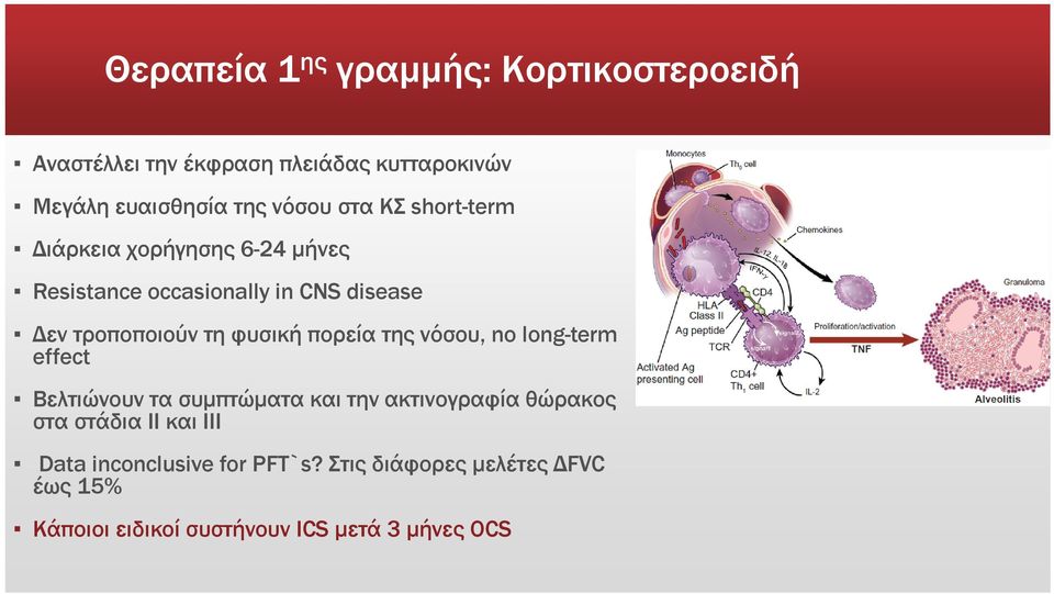 πορεία της νόσου, no long-term effect Βελτιώνουν τα συμπτώματα και την ακτινογραφία θώρακος στα στάδια ΙΙ και