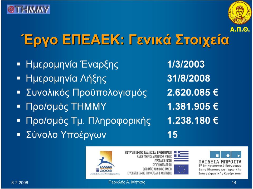 Προϋπολογισμός 2.620.085 Προ/σμός ΤΗΜΜΥ 1.381.