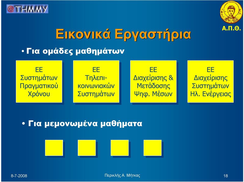 Συστημάτων ΕΕ Διαχείρισης & Μετάδοσης Ψηφ.