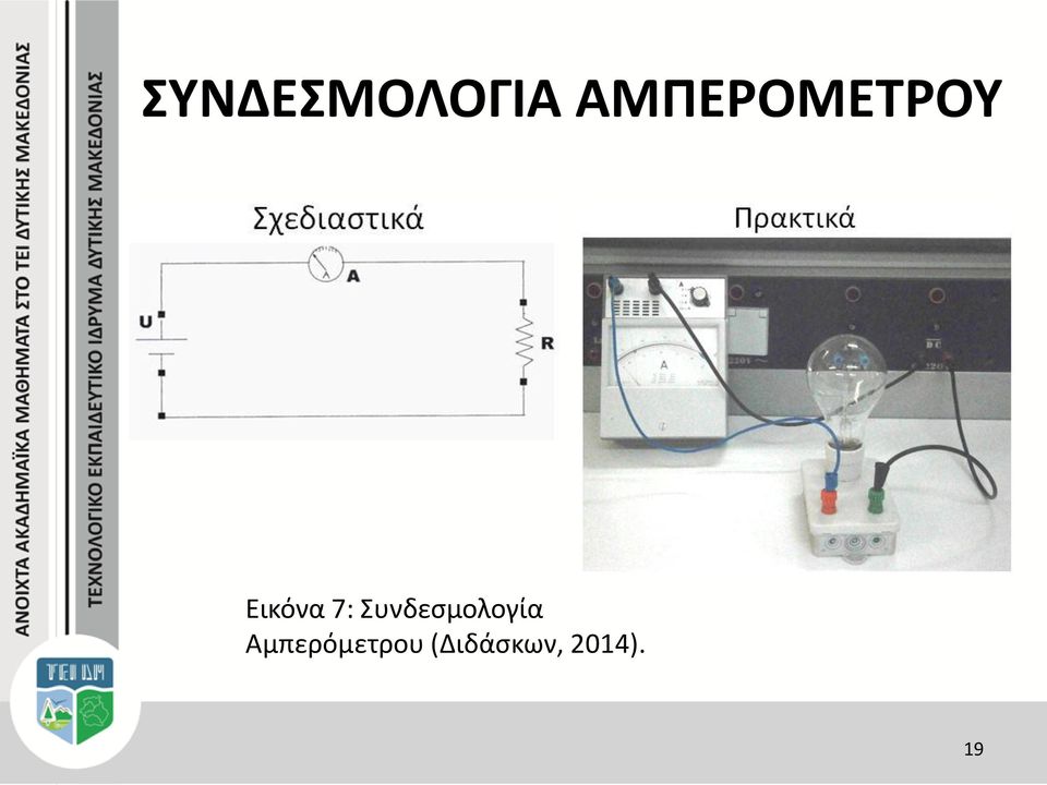 7: Συνδεσμολογία