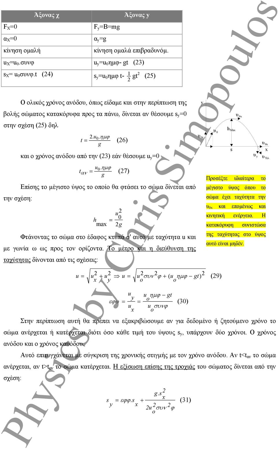 ημϕ (7) Επίσης το μέγιστο ύψος το οποίο θα φτάσει το σώμα δίνεται από u ma = 0 Φτάνοντας το σώμα στο έδαφος κτπά σ' ατό με ταχύτητα u και με γωνία ω ως προς τον ορίζοντα.