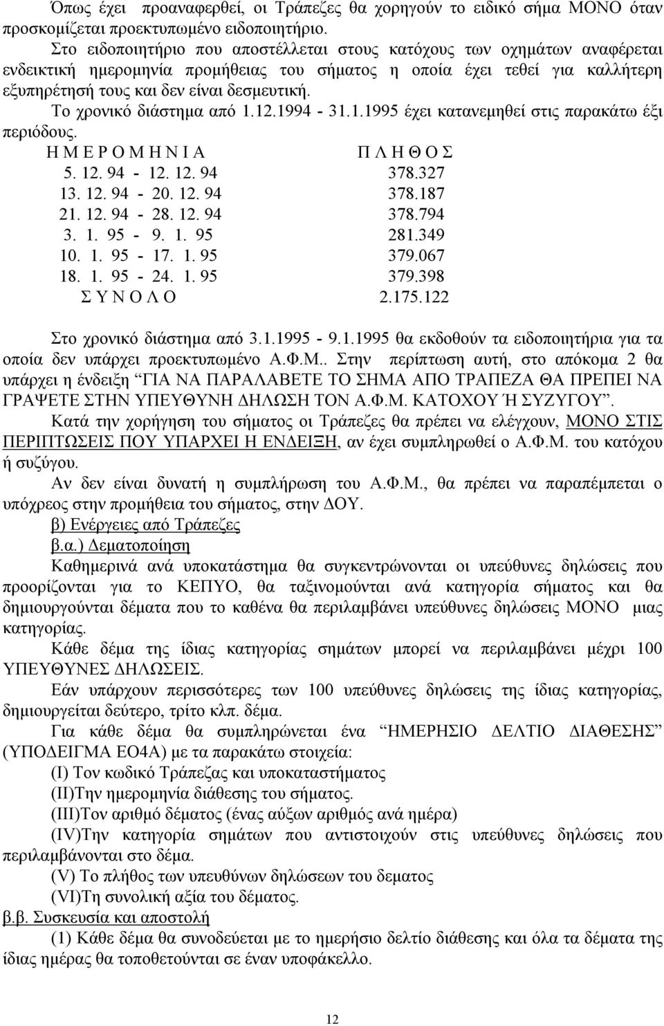 Το χρονικό διάστημα από 1.12.1994-31.1.1995 έχει κατανεμηθεί στις παρακάτω έξι περιόδους. Η Μ Ε Ρ Ο Μ Η Ν Ι Α Π Λ Η Θ Ο Σ 5. 12. 94-12. 12. 94 378.327 13. 12. 94-20. 12. 94 378.187 21. 12. 94-28. 12. 94 378.794 3.