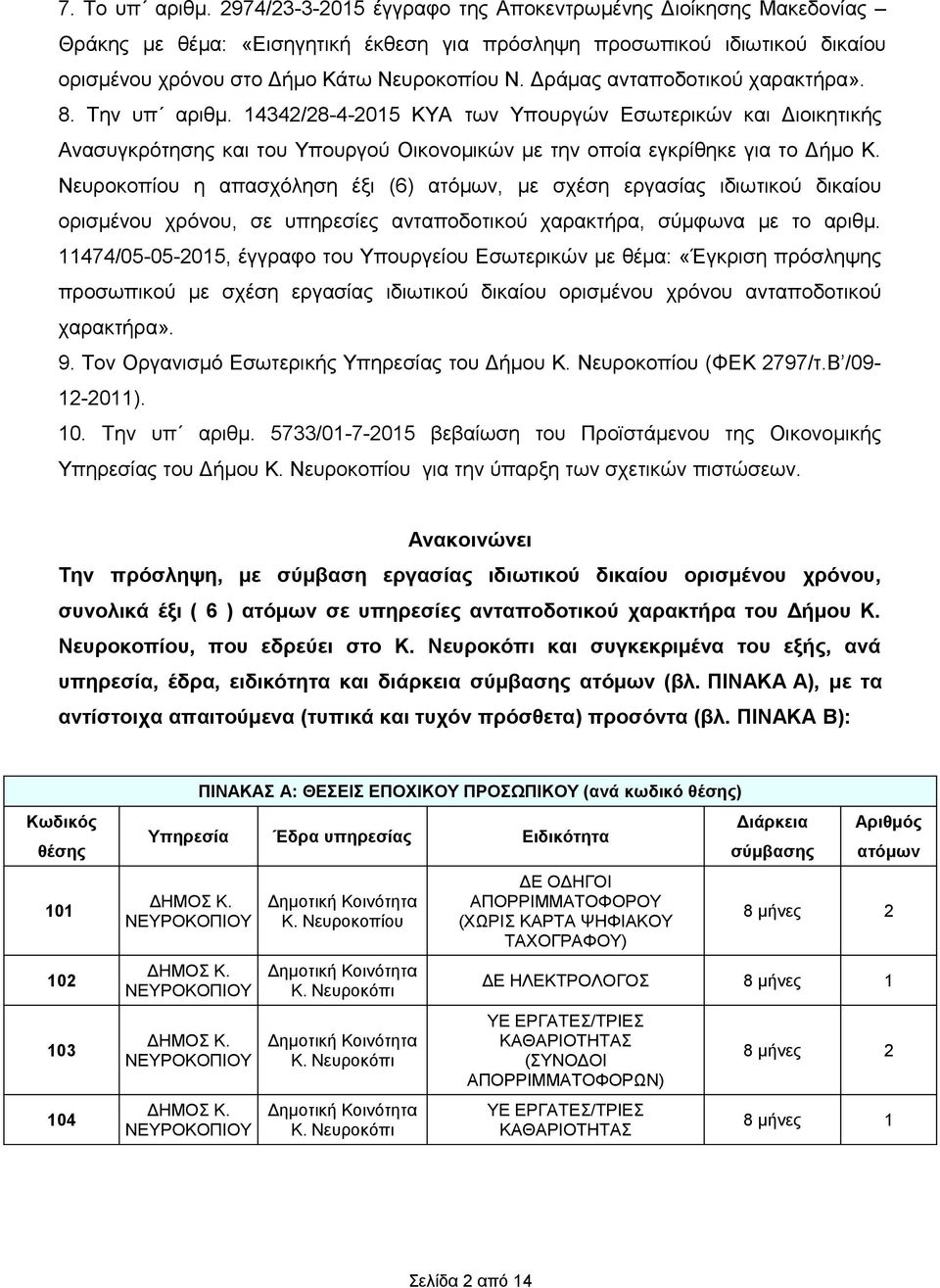 Δράμας ανταποδοτικού χαρακτήρα». 8. Την υπ αριθμ. 14342/28-4-2015 ΚΥΑ των Υπουργών Εσωτερικών και Διοικητικής Ανασυγκρότησης και του Υπουργού Οικονομικών με την οποία εγκρίθηκε για το Δήμο Κ.