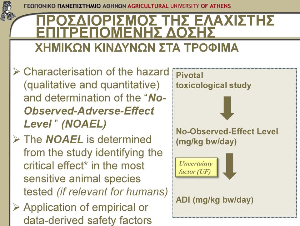 identifying the critical effect* in the most sensitive animal species tested (if relevant for humans) Application of empirical