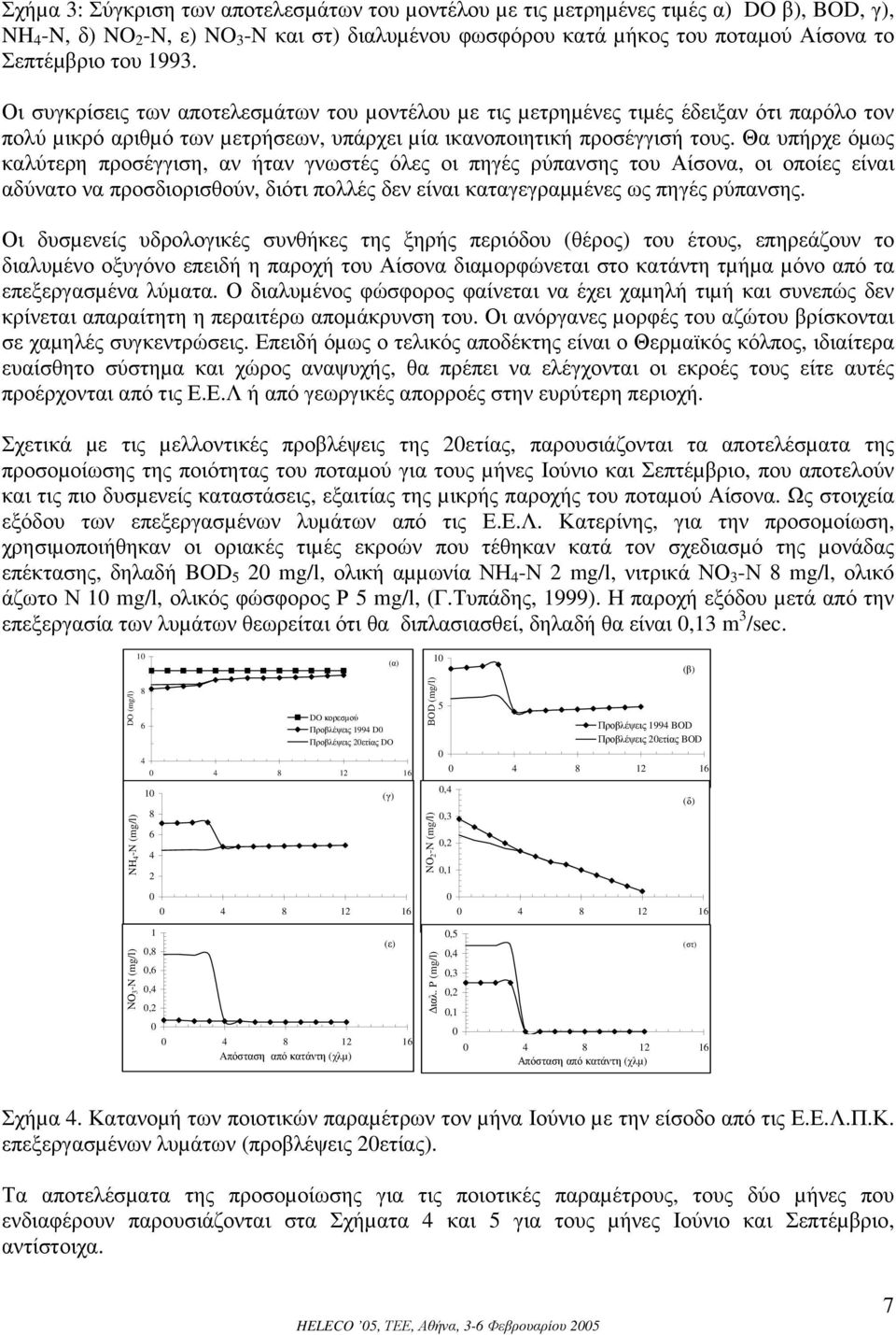 Θα υπήρχε όµως καλύτερη προσέγγιση, αν ήταν γνωστές όλες οι πηγές ρύπανσης του Αίσονα, οι οποίες είναι αδύνατο να προσδιορισθούν, διότι πολλές δεν είναι καταγεγραµµένες ως πηγές ρύπανσης.