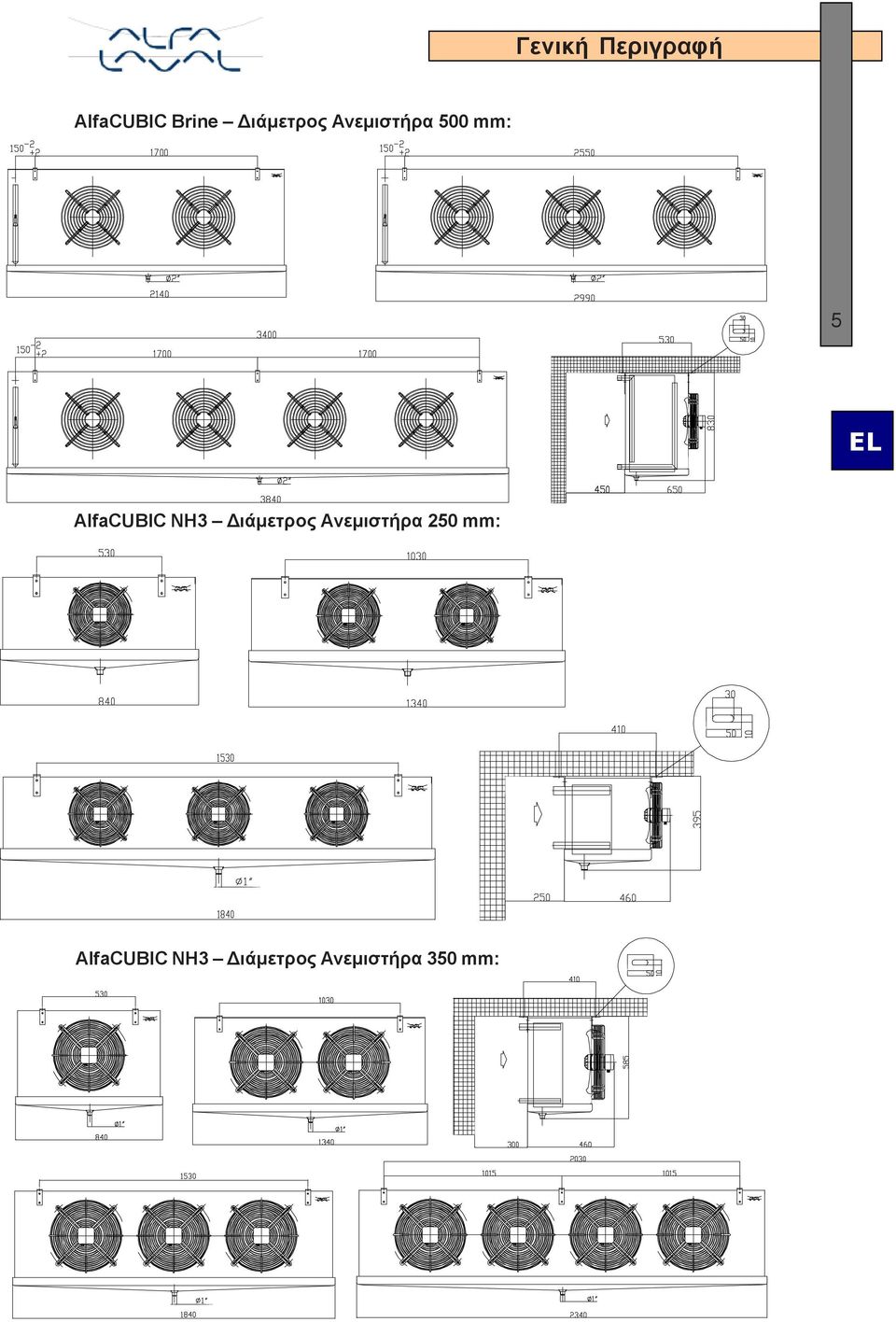 AlfaCUBIC NH3 ιάµετρος Ανεµιστήρα