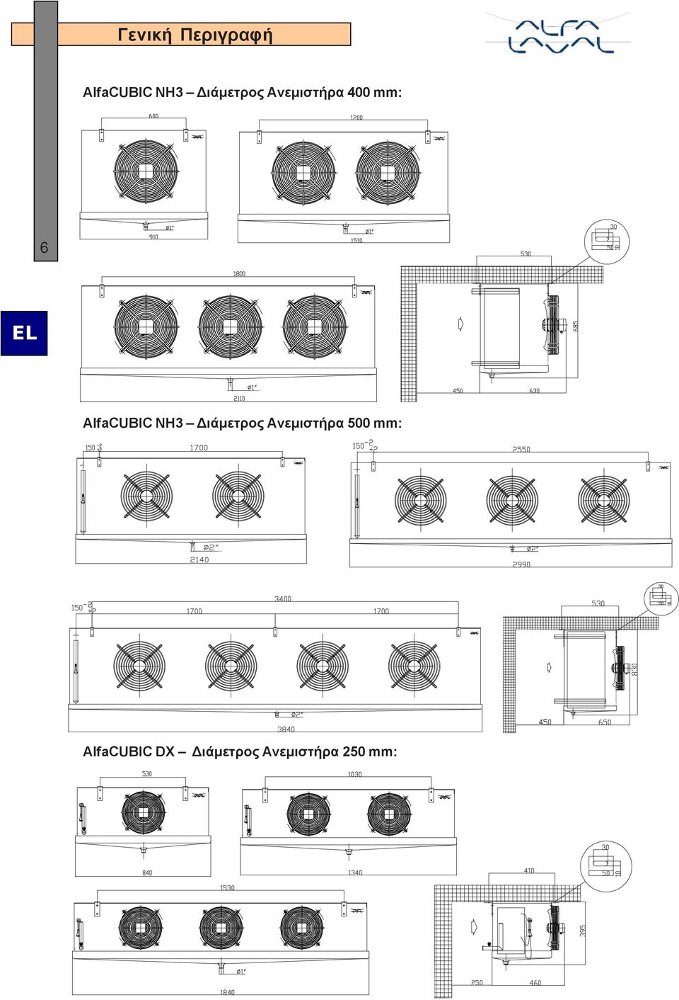 AlfaCUBIC NH3 ιάµετρος Ανεµιστήρα