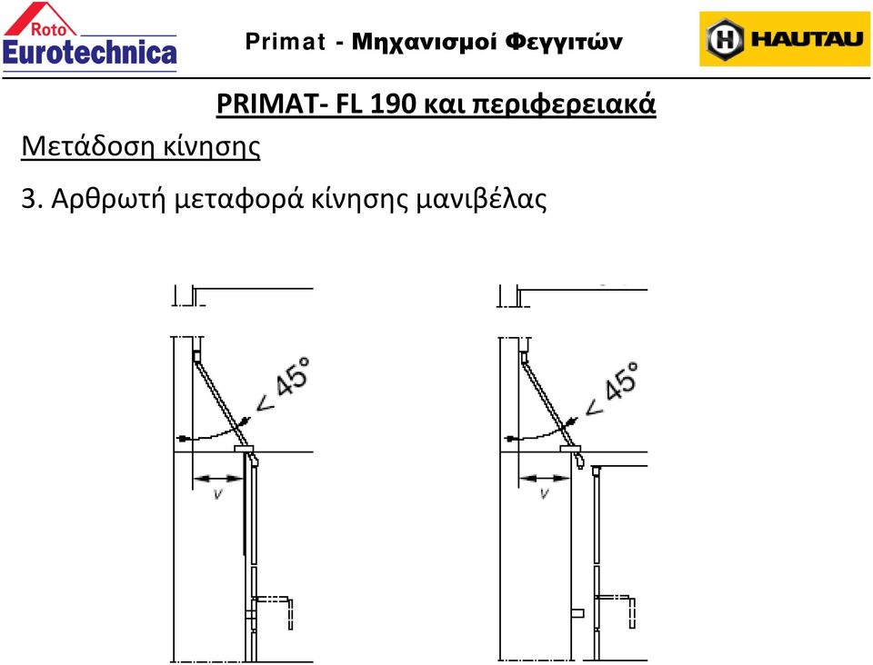 κίνησης 3.