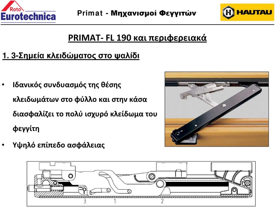 συνδυασμός της θέσης κλειδωμάτων στο φύλλο και