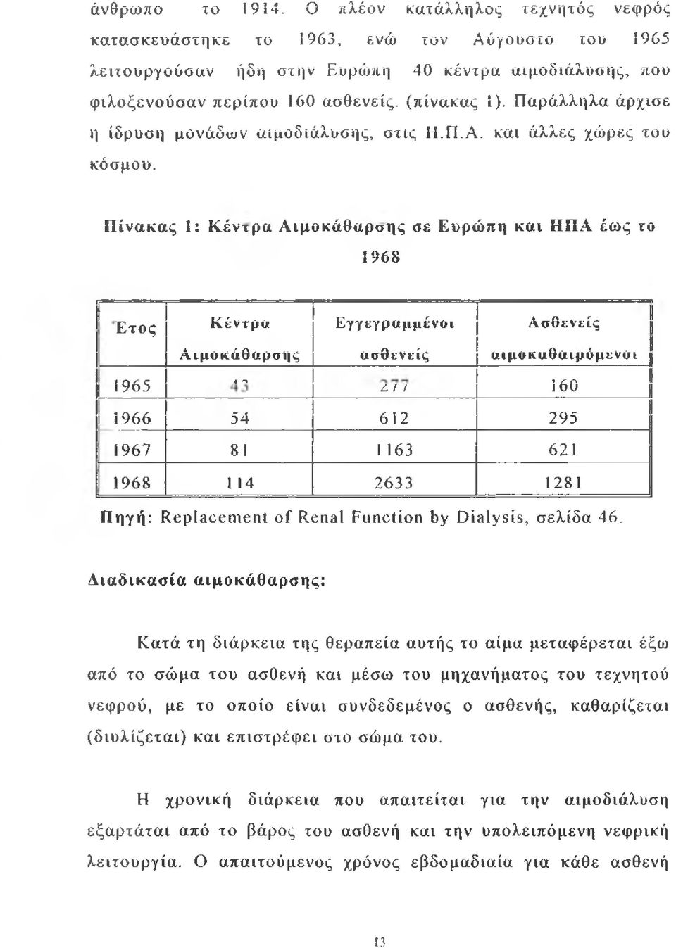 Παράλληλα άρχισε η ίδρυση μονάδων αιμοδιάλυσης, στις Η.Π.Α. και άλλες χώρες του κόσμου.