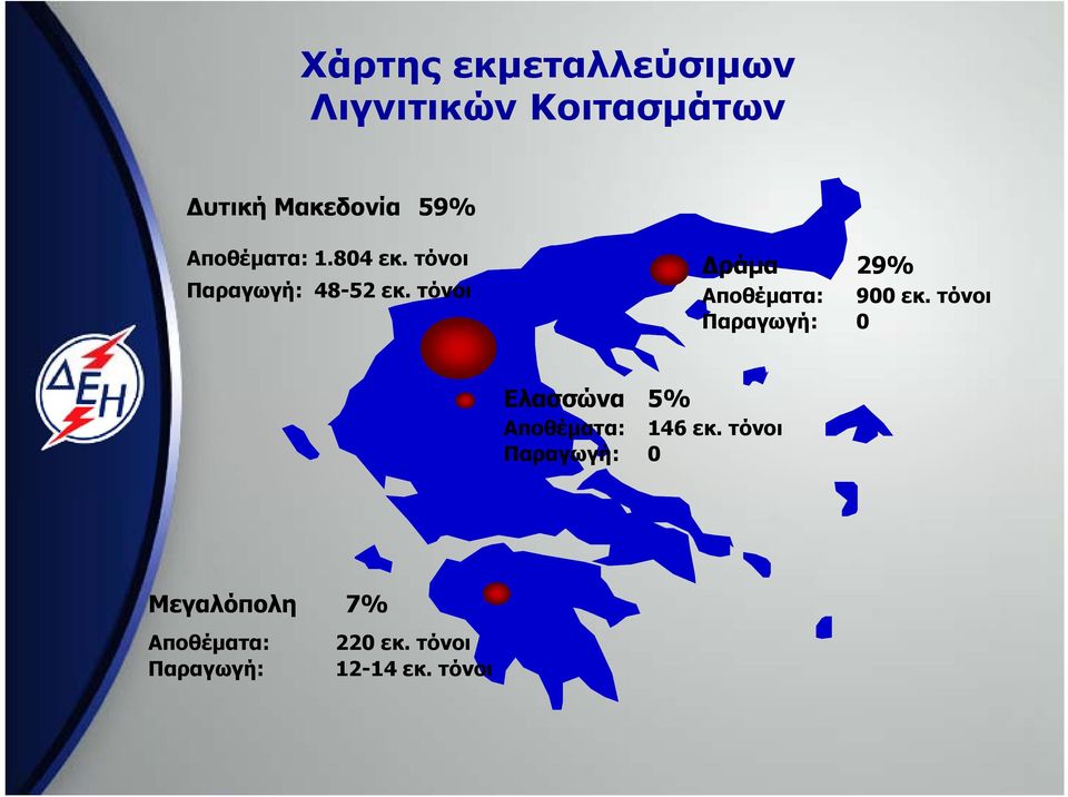 τόνοι Δράμα 29% Αποθέματα: 900 εκ.