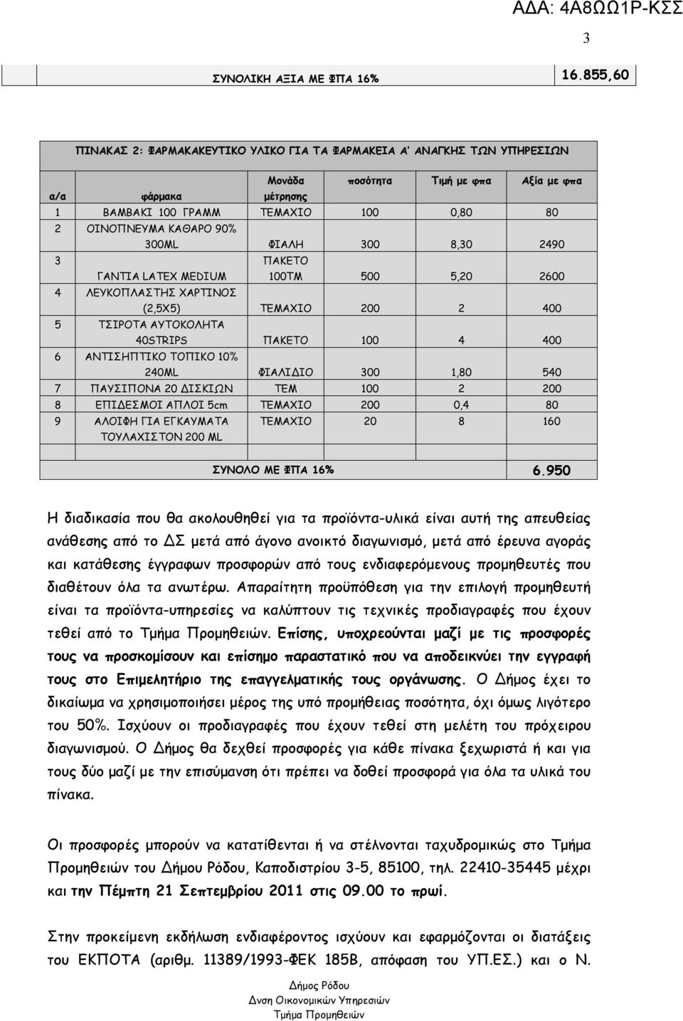0ML ΦΙΑΛΗ 0 8, 2490 3 ΓΑΝΤΙΑ LATEX MΕDIUM ΠΑΚΕΤΟ 100ΤΜ 500 5,20 2600 4 ΛΕΥΚΟΠΛΑΣΤΗΣ ΧΑΡΤΙΝΟΣ (2,5Χ5) ΤΕΜΑΧΙΟ 200 2 400 5 ΤΣΙΡΟΤΑ ΑΥΤΟΚΟΛΗΤΑ 40STRIPS ΠΑΚΕΤΟ 100 4 400 6 ΑΝΤΙΣΗΠΤΙΚΟ ΤΟΠΙΚΟ 10% 240ML