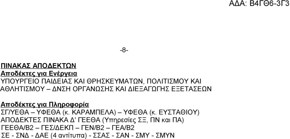 Πληροφορία ΣΓ/ΥΕΘΑ ΥΦΕΘΑ (κ. ΚΑΡΑΜΠΕΛΑ) ΥΦΕΘΑ (κ.