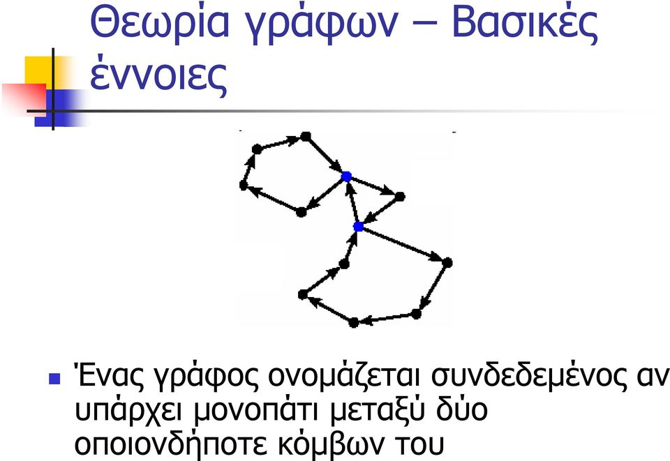 συνδεδεμένος αν υπάρχει