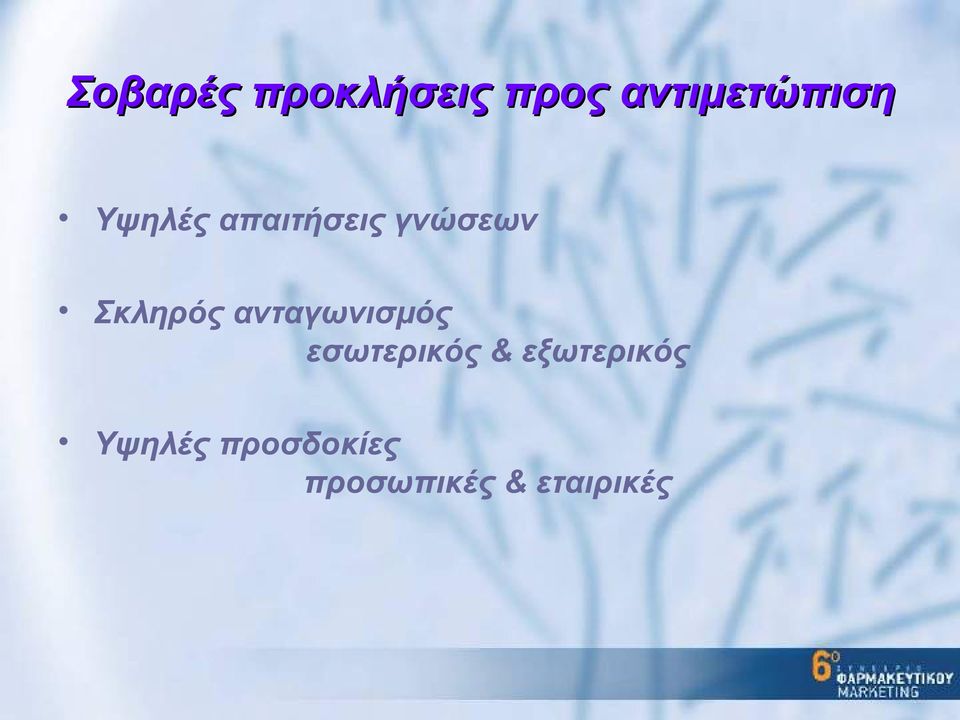 ανταγωνισμός εσωτερικός & εξωτερικός