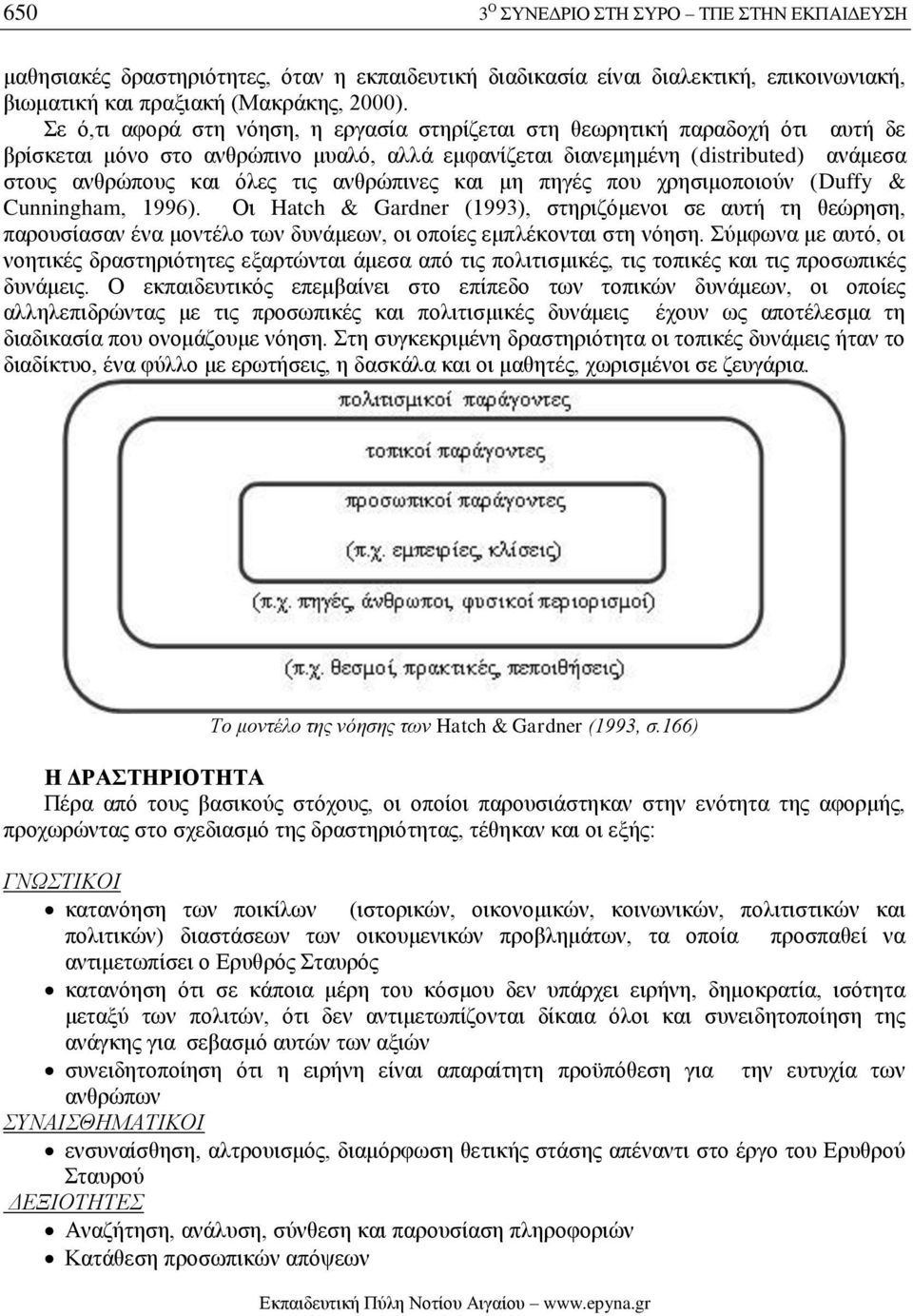 ανθρώπινες και μη πηγές που χρησιμοποιούν (Duffy & Cunningham, 1996). Οι Hatch & Gardner (1993), στηριζόμενοι σε αυτή τη θεώρηση, παρουσίασαν ένα μοντέλο των δυνάμεων, οι οποίες εμπλέκονται στη νόηση.