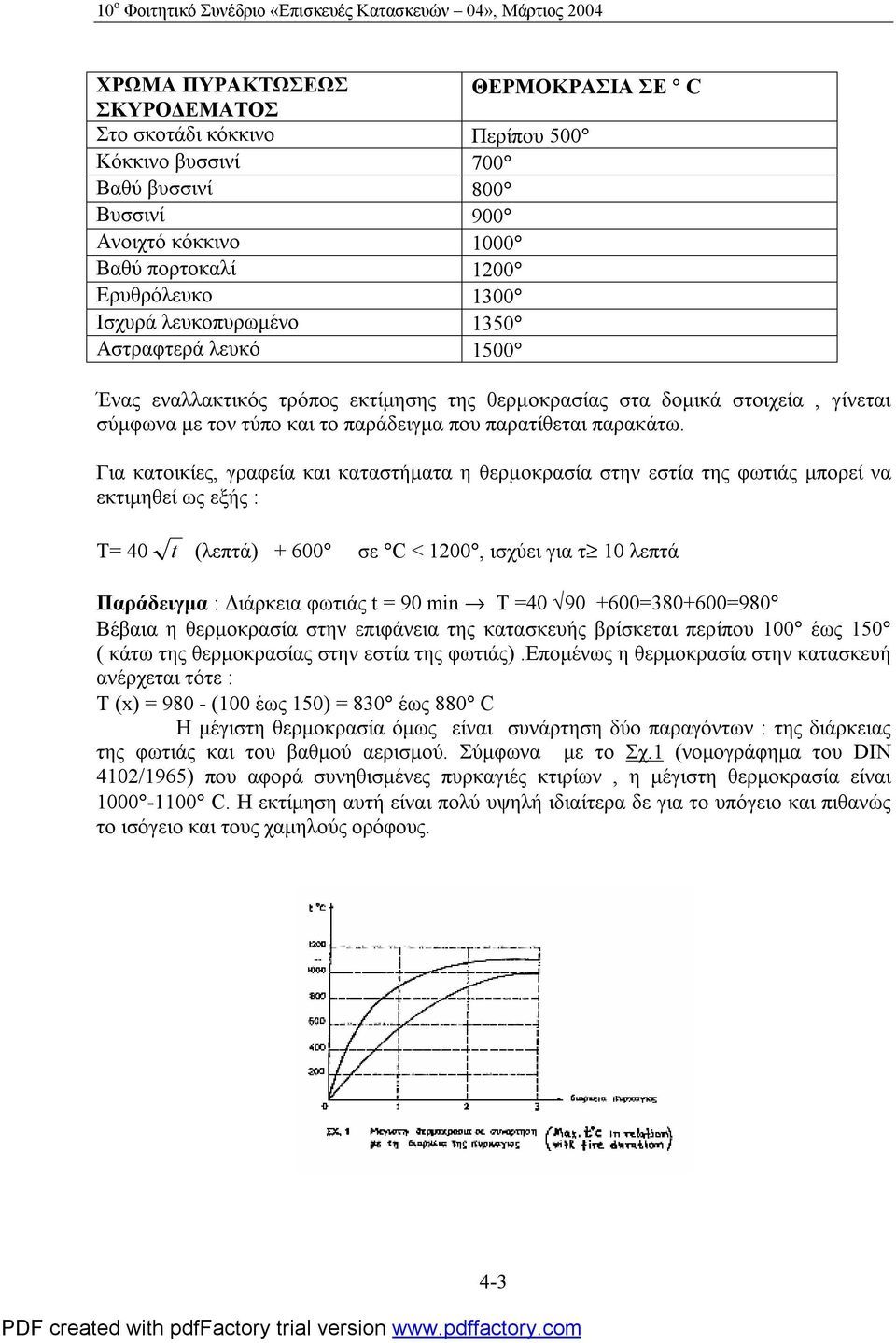 τον τύπο και το παράδειγμα που παρατίθεται παρακάτω.