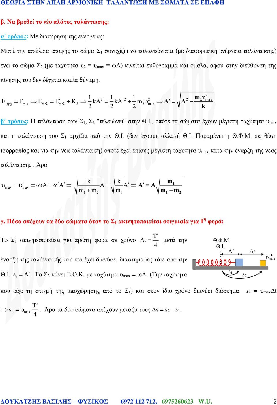 E K A A ax A υ ax, β τρόπος: Η ταλάντωση των Σ, Σ "τελειώνει" στην, οπότε τα σώματα έχουν μέγιστη ταχύτητα υ ax και η ταλάντωση του Σ αρχίζει από την (δεν έχουμε αλλαγή Παραμένει η.