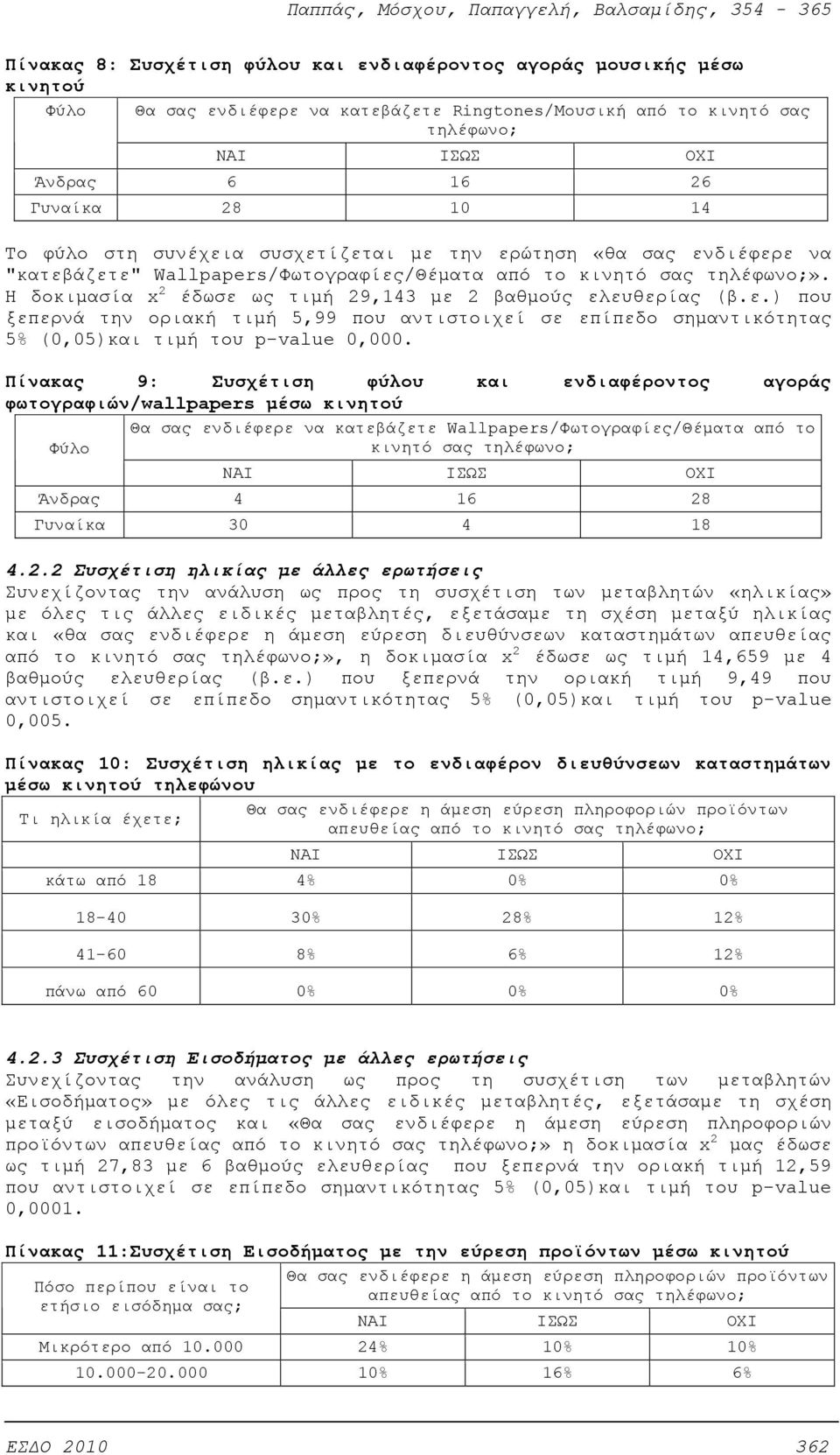 Η δοκιμασία x 2 έδωσε ως τιμή 29,143 με 2 βαθμούς ελευθερίας (β.ε.) που ξεπερνά την οριακή τιμή 5,99 που αντιστοιχεί σε επίπεδο σημαντικότητας 5% (0,05)και τιμή του p-value 0,000.