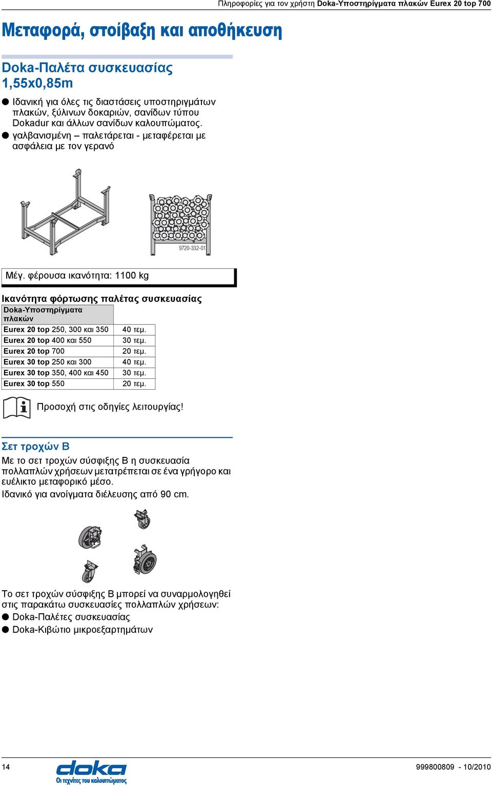 φέρουσα ικανότητα: 1100 kg Ικανότητα φόρτωσης παλέτας συσκευασίας Doka-Υποστηρίγματα πλακών Eurex 20 top 250, 300 και 350 40 τεμ. Eurex 20 top 400 και 550 30 τεμ. Eurex 20 top 700 20 τεμ.